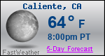 Weather Forecast for Caliente, CA