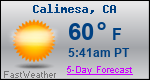 Weather Forecast for Calimesa, CA