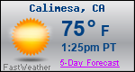 Weather Forecast for Calimesa, CA