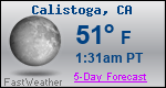 Weather Forecast for Calistoga, CA