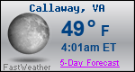 Weather Forecast for Callaway, VA