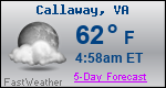 Weather Forecast for Callaway, VA