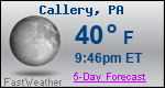 Weather Forecast for Callery, PA