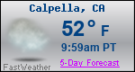 Weather Forecast for Calpella, CA