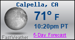 Weather Forecast for Calpella, CA