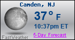 Weather Forecast for Camden, NJ