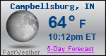 Weather Forecast for Campbellsburg, IN