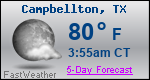 Weather Forecast for Campbellton, TX