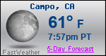 Weather Forecast for Campo, CA