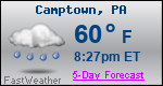 Weather Forecast for Camptown, PA