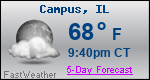 Weather Forecast for Campus, IL
