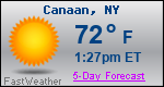 Weather Forecast for Canaan, NY