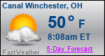 Weather Forecast for Canal Winchester, OH