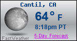 Weather Forecast for Cantil, CA