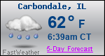 Weather Forecast for Carbondale, IL