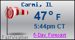 Weather Forecast for Carmi, IL