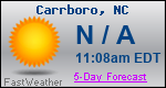 Weather Forecast for Carrboro, NC