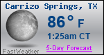 Weather Forecast for Carrizo Springs, TX