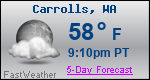 Weather Forecast for Carrolls, WA