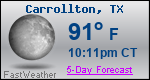 Weather Forecast for Carrollton, TX