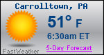 Weather Forecast for Carrolltown, PA