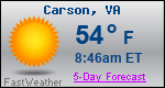 Weather Forecast for Carson, VA