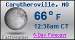 Weather Forecast for Caruthersville, MO