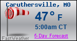 Weather Forecast for Caruthersville, MO
