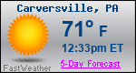 Weather Forecast for Carversville, PA