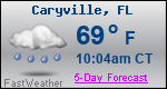 Weather Forecast for Caryville, FL
