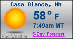 Weather Forecast for Casa Blanca, NM