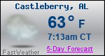 Weather Forecast for Castleberry, AL