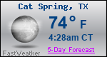 Weather Forecast for Cat Spring, TX