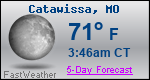 Weather Forecast for Catawissa, MO