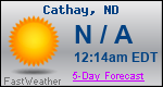 Weather Forecast for Cathay, ND