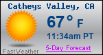 Weather Forecast for Catheys Valley, CA