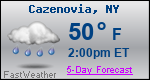 Weather Forecast for Cazenovia, NY