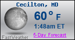 Weather Forecast for Cecilton, MD