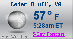 Weather Forecast for Cedar Bluff, VA