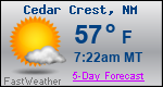 Weather Forecast for Cedar Crest, NM