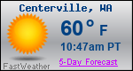 Weather Forecast for Centerville, WA