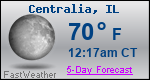 Weather Forecast for Centralia, IL