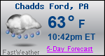 Weather Forecast for Chadds Ford, PA