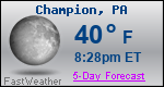 Weather Forecast for Champion, PA