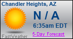 Weather Forecast for Chandler Heights, AZ