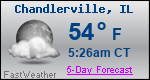 Weather Forecast for Chandlerville, IL