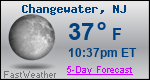 Weather Forecast for Changewater, NJ