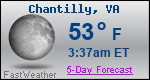 Weather Forecast for Chantilly, VA