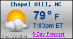 Weather Forecast for Chapel Hill, NC