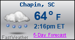 Weather Forecast for Chapin, SC